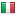 xoopsitalia.org hosted country